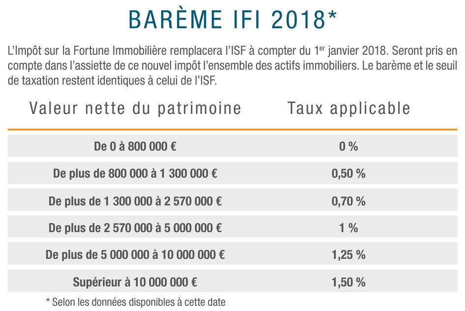ifi-bareme-2018.jpg