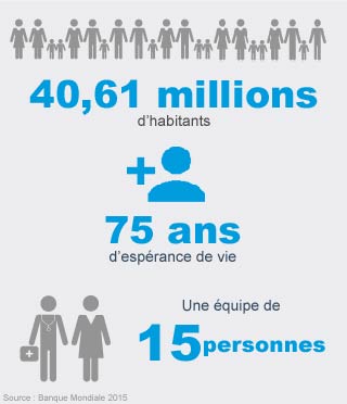 ChiffresClesDE