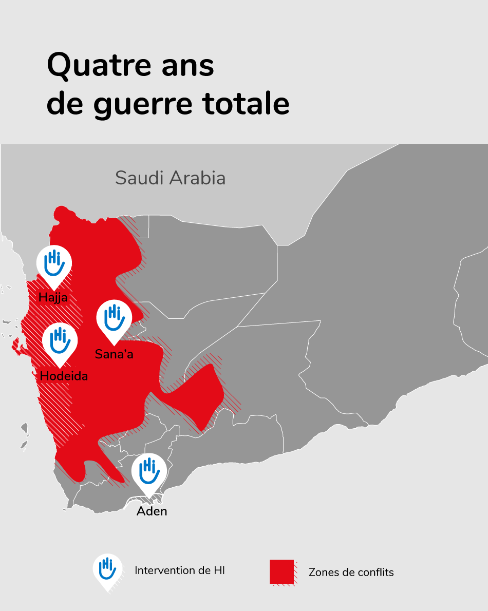 Quatre ans de guerre totale au Yémen. HI intervient à Sana'a, Aden, Hodeida et Hajjah